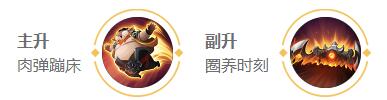 王者荣耀2024猪八戒最强六神装出装顺序是什么-2024猪八戒最强六神装出装顺序推荐