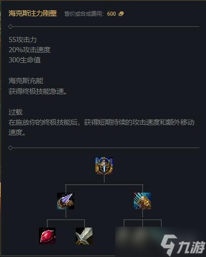 《英雄联盟》2024赛季新增装备一览