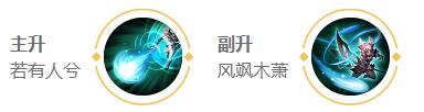 王者荣耀2024瑶最强六神装出装顺序是什么-2024瑶最强六神装出装顺序推荐