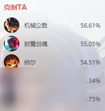 英雄联盟s14盖伦怎么出装