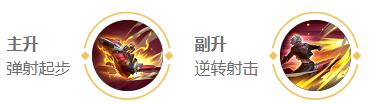 王者荣耀2024戈娅最强六神装出装顺序是什么-2024戈娅最强六神装出装顺序推荐