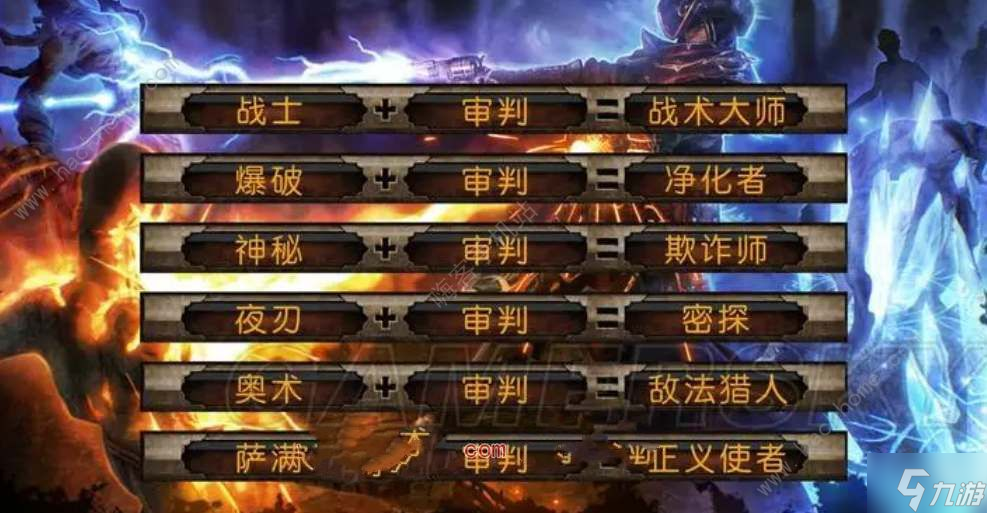 恐怖黎明职业组合表2024 最新职业合成公式一览