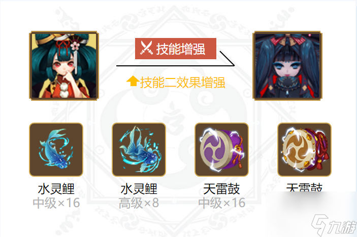 阴阳师二口女御魂怎么搭配-二口女御魂搭配一览2024