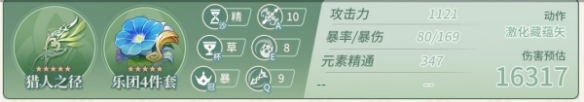 《原神》提纳里培养攻略一览