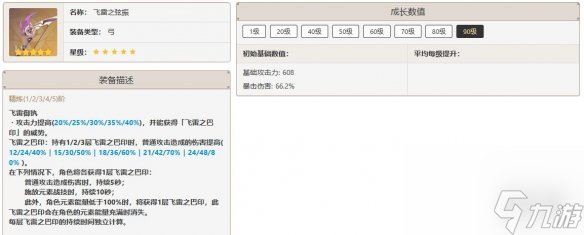 原神菲謝爾武器推薦