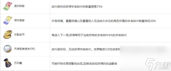 崩坏星穹铁道模拟宇宙奇物有哪些