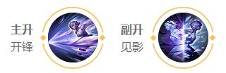 王者荣耀2024镜最强六神装出装顺序是什么-2024镜最强六神装出装顺序推荐