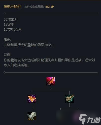 《英雄聯(lián)盟》2024賽季新增裝備一覽