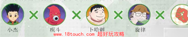 獵人啟程陣容搭配