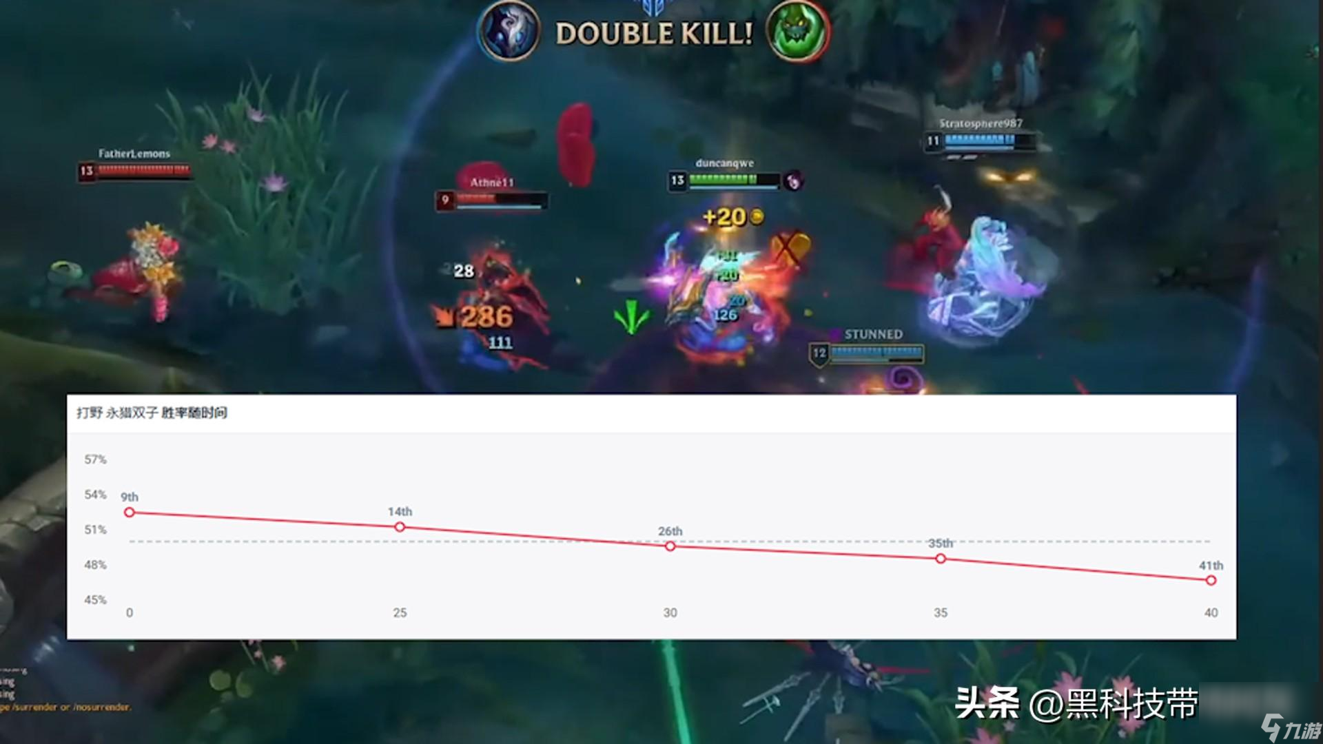 英雄联盟千钰强度怎么样（LOL千钰值得培养吗）
