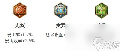 《王者荣耀》2024艾琳最强六神装出装顺序推荐