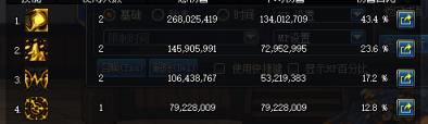 dnf缔造者厉害吗,《DNF》安利一波缔造 真的很强快来玩