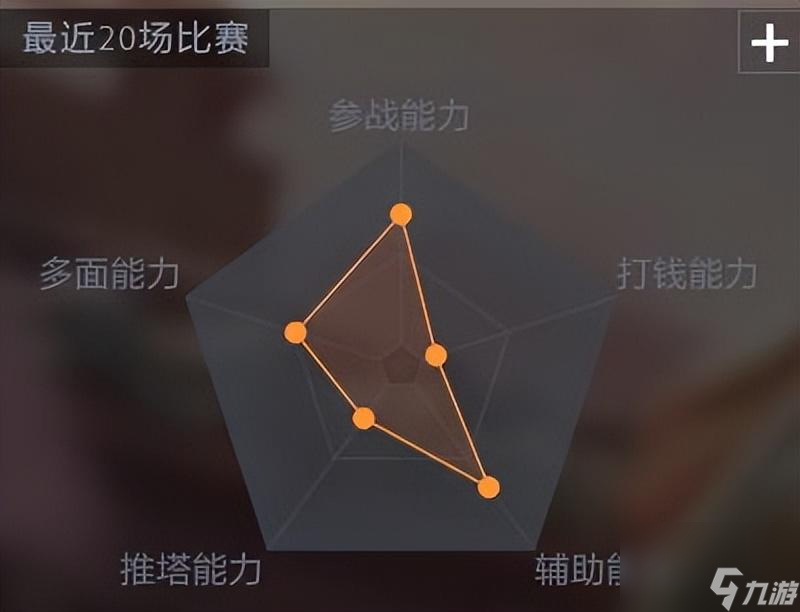 dota2怎么暂停游戏（dota2暂停功能详解）