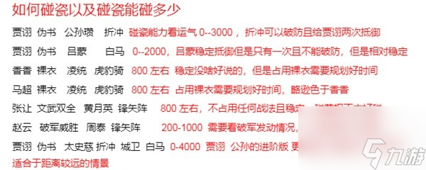 《三国志战略版》姜夏诸开荒流程攻略 姜维夏侯渊诸葛恪