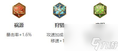 王者荣耀2024戈娅最强六神装出装顺序是什么-2024戈娅最强六神装出装顺序推荐