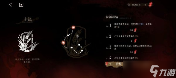 《重返未来1999》1.6活动困难19低配攻略