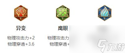 王者荣耀2024云缨最强六神装出装顺序是什么-2024云缨最强六神装出装顺序推荐