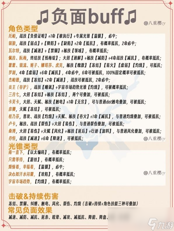《崩坏星穹铁道》1.6版全负面效果介绍