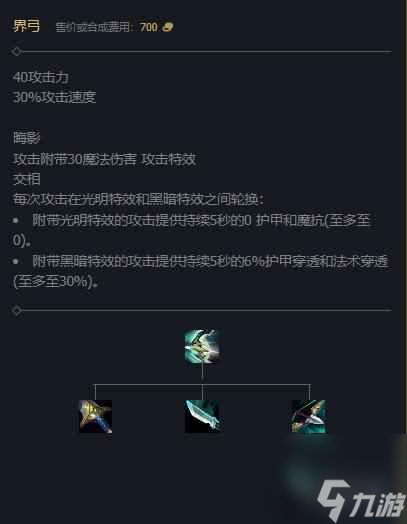 《英雄联盟》2024赛季新增装备一览
