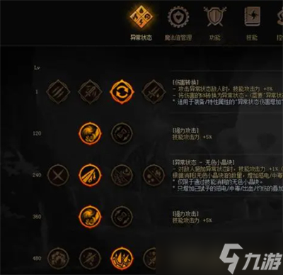 dnf神界版本红眼装备特性怎么选