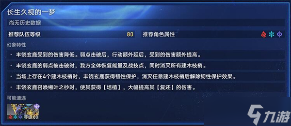 崩坏星穹铁道虚境味探怎么玩