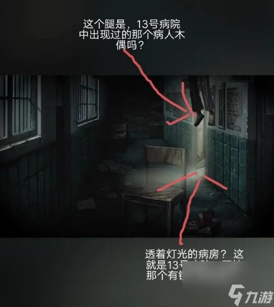 纸嫁衣6千秋魇女主是谁？千秋魇奚女主奚医生背景一览[多图]