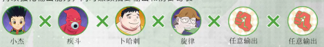 猎人启程培养哪个角色比较好