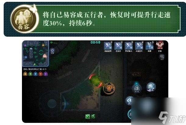 奇门小镇狩藤怎么样-审判者狩藤角色档案