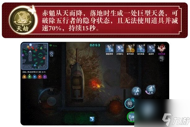 奇门小镇赤魈怎么样-审判者赤魈角色档案