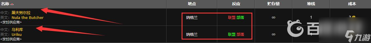 魔兽世界菲格鲁泥鱼食谱购买指南（魔兽菲格鲁泥鱼有啥用途）