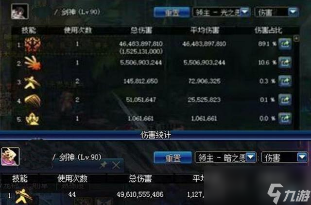 《DNF》人气职业剑神玩法攻略