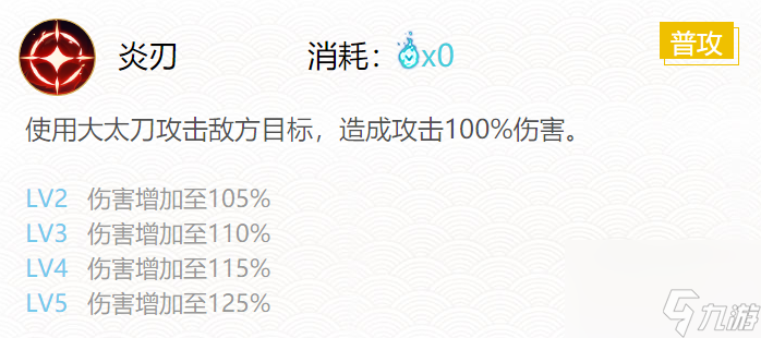 2024阴阳师御怨般若御魂搭配