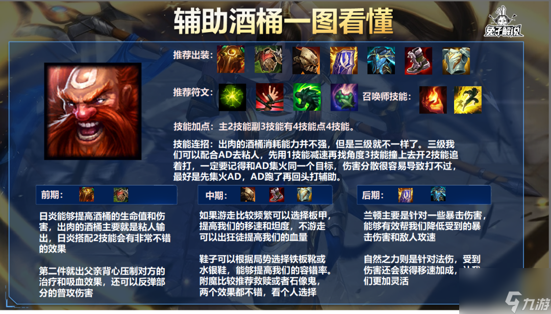 LOL手游：最快上分方法，谁肉我玩谁别跑啤酒人