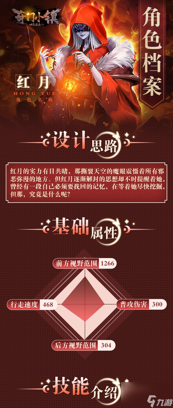 奇门小镇角色图鉴大全-全部角色立绘属性技能分享