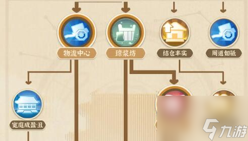 从前有条街新手玩法技巧