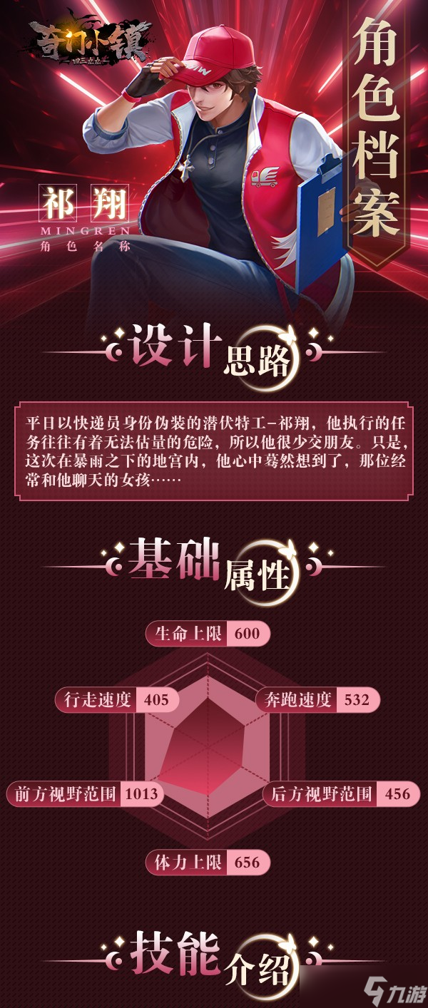 奇门小镇角色图鉴大全