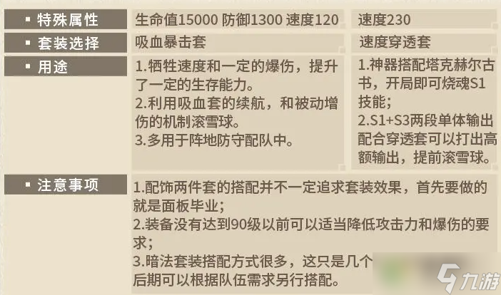 第七史诗暗法装备及神器推荐