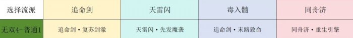 《梦幻西游手游》九转天阶无双4怎么打 九转天阶无双4攻略