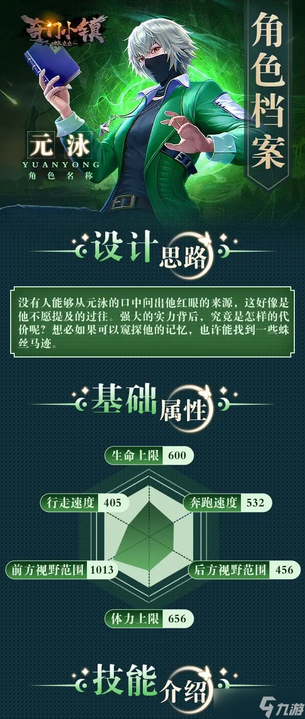 奇门小镇角色图鉴大全