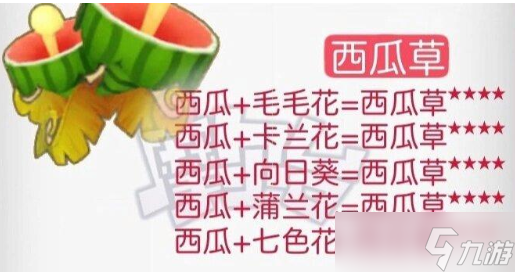 摩爾莊園花粉雜交攻略