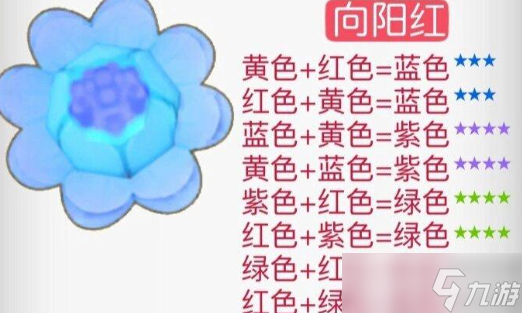摩爾莊園花粉雜交攻略