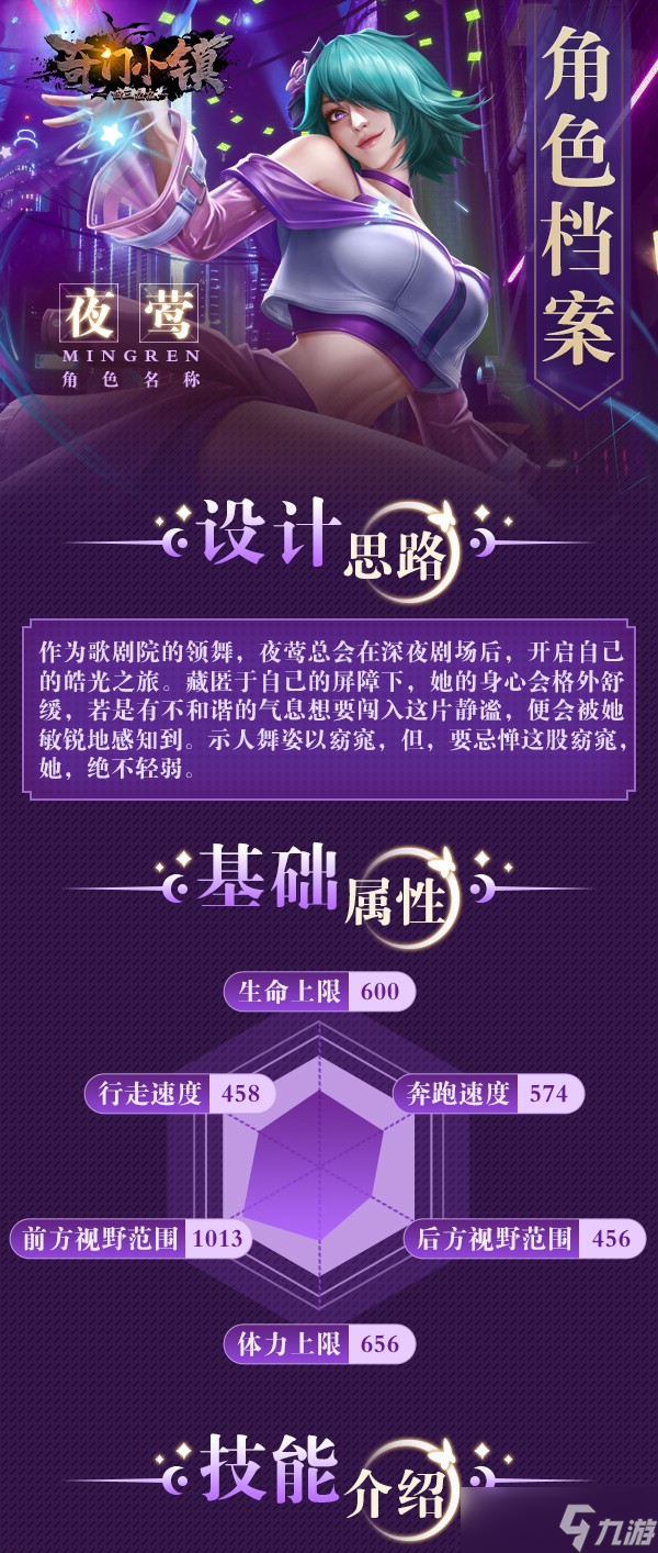 奇门小镇角色图鉴大全
