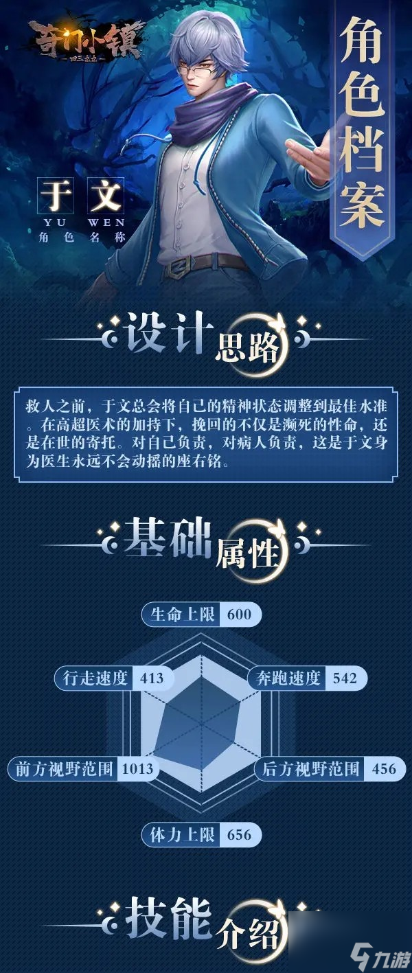 奇门小镇五行者于文角色档案