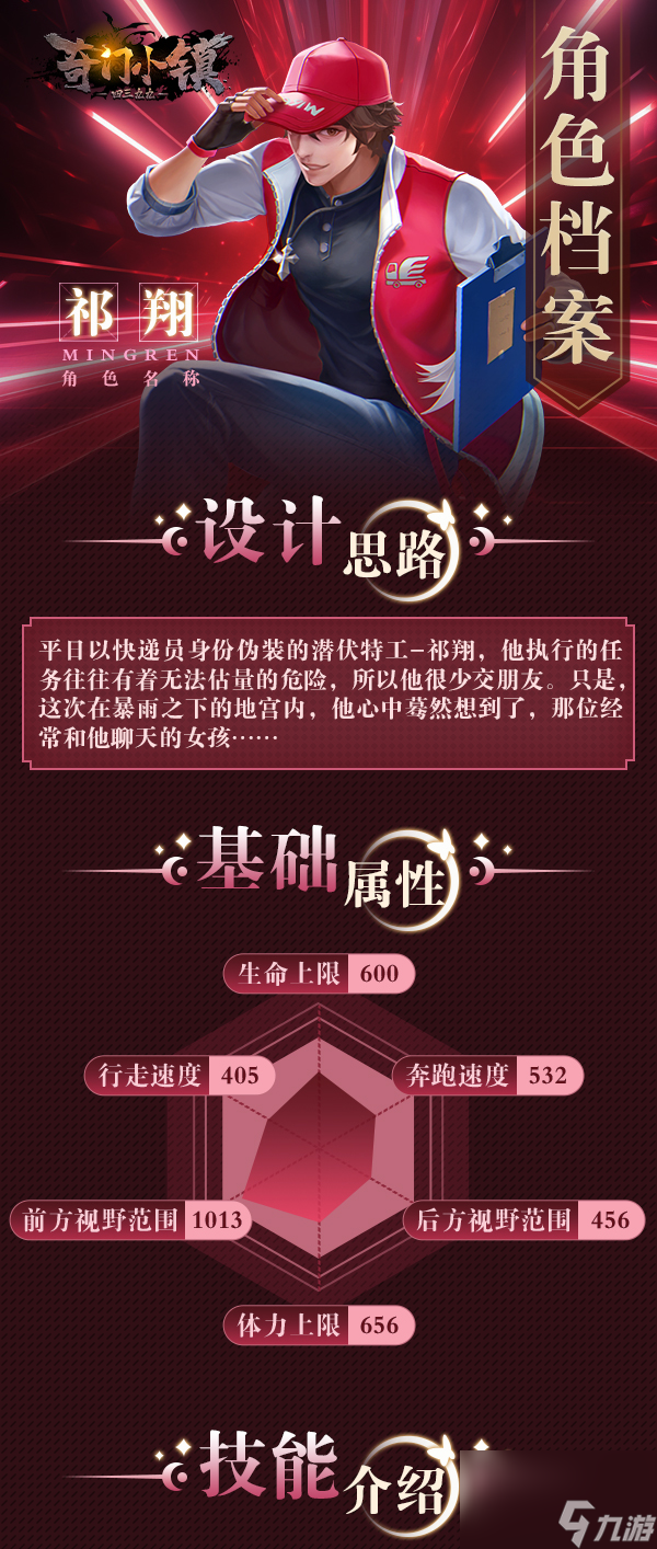奇门小镇祁翔怎么样-五行者祁翔角色档案