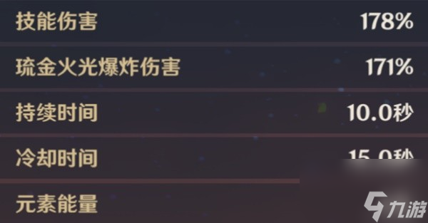 《原神》4.3宵宫角色培养及配队攻略