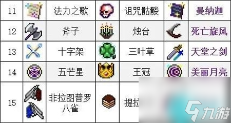 吸血鬼幸存者合成表大全-全武器合成圖文一覽