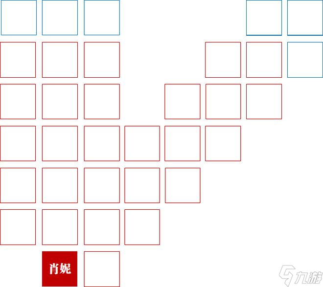钢岚：肖妮抽取价值分析！XP党的狂喜和强度党的沉寂！