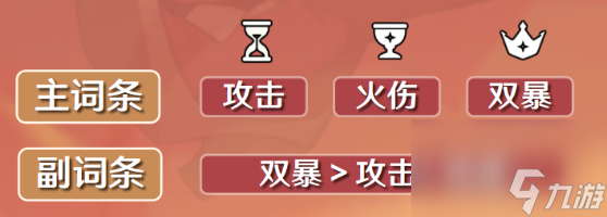 《原神》烟绯圣遗物搭配一览
