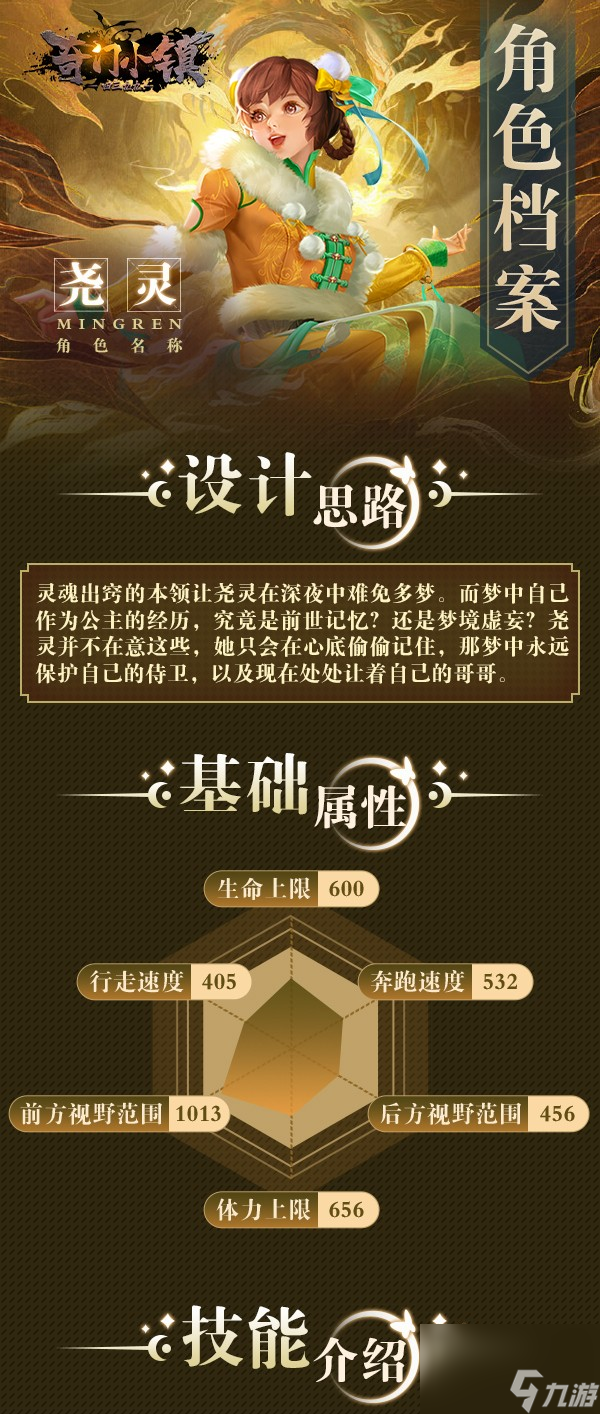 奇门小镇角色图鉴大全-全部角色立绘属性技能分享