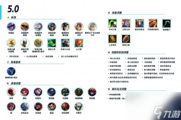 《英雄联盟手游》S12赛季更新内容
